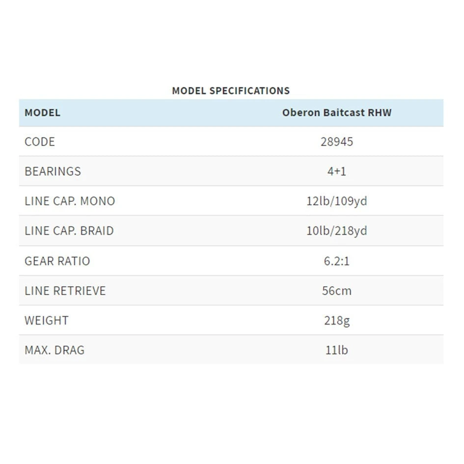 ROVEX OBERON LOW PROFILE BAITCAST REEL 2 ROVEX OBERON LOW PROFILE BAITCAST REEL - Image 2